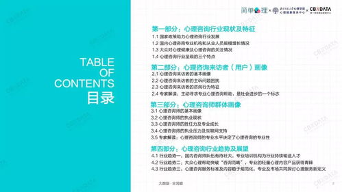 cbndata 2018心理咨詢行業(yè)人群洞察報(bào)告 